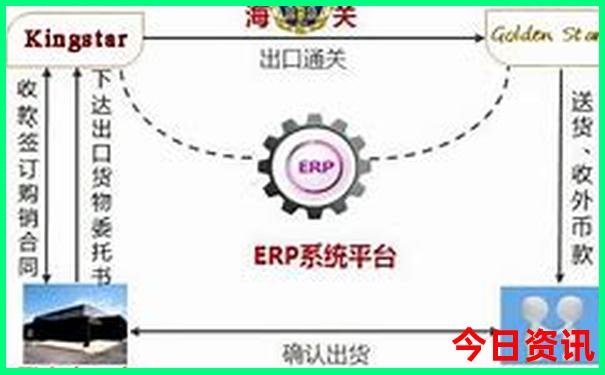 锦州旅游攻略必玩的景点推荐